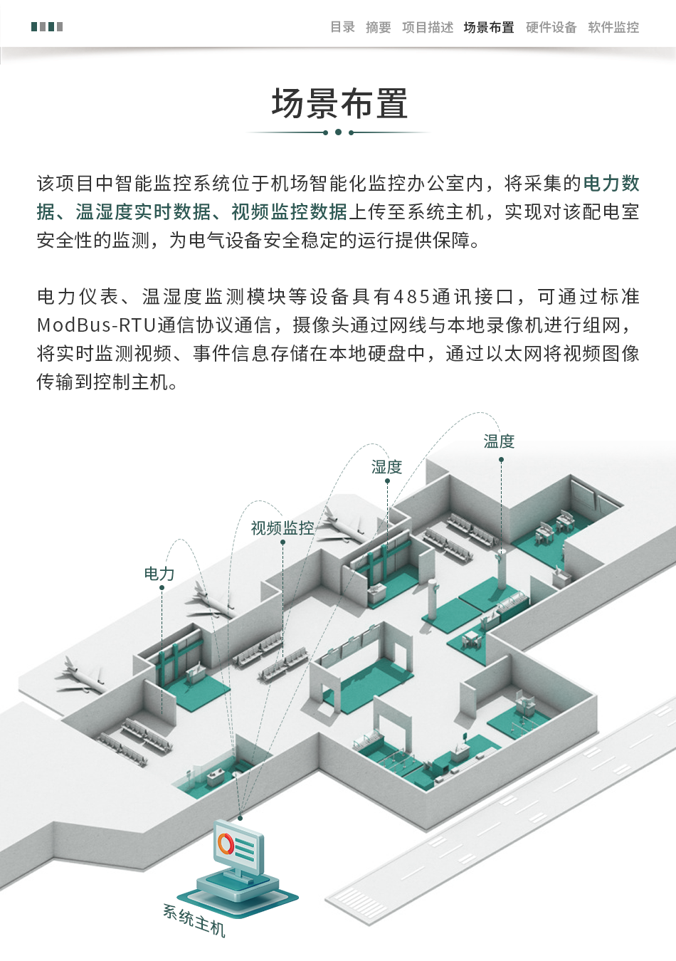 配電房電能智能監控