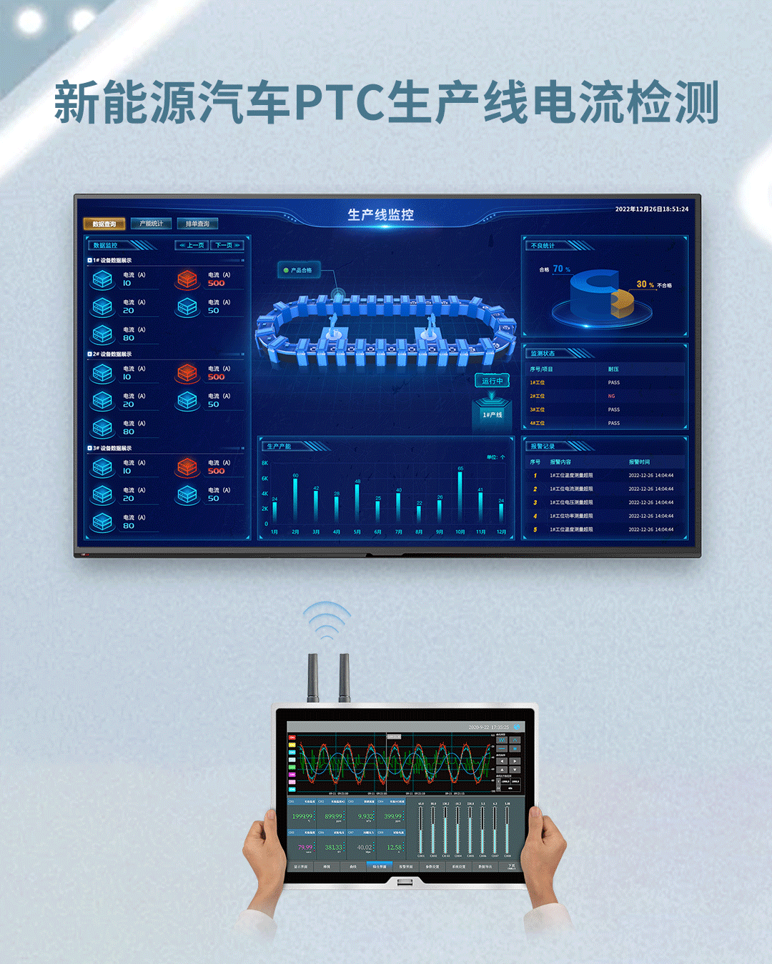 新能源汽PTC生產(chǎn)線電流檢測(cè)方案