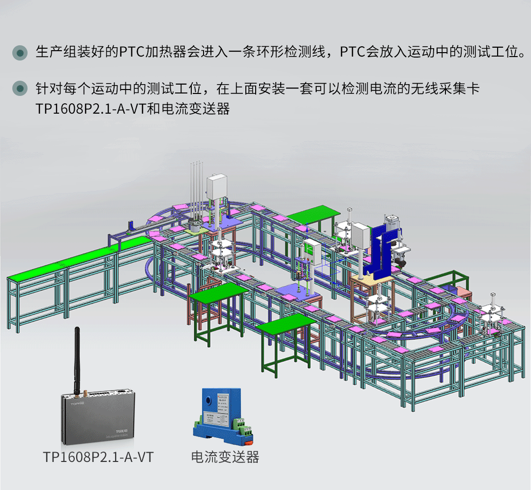 新能源汽PTC生產(chǎn)線電流檢測(cè)方案