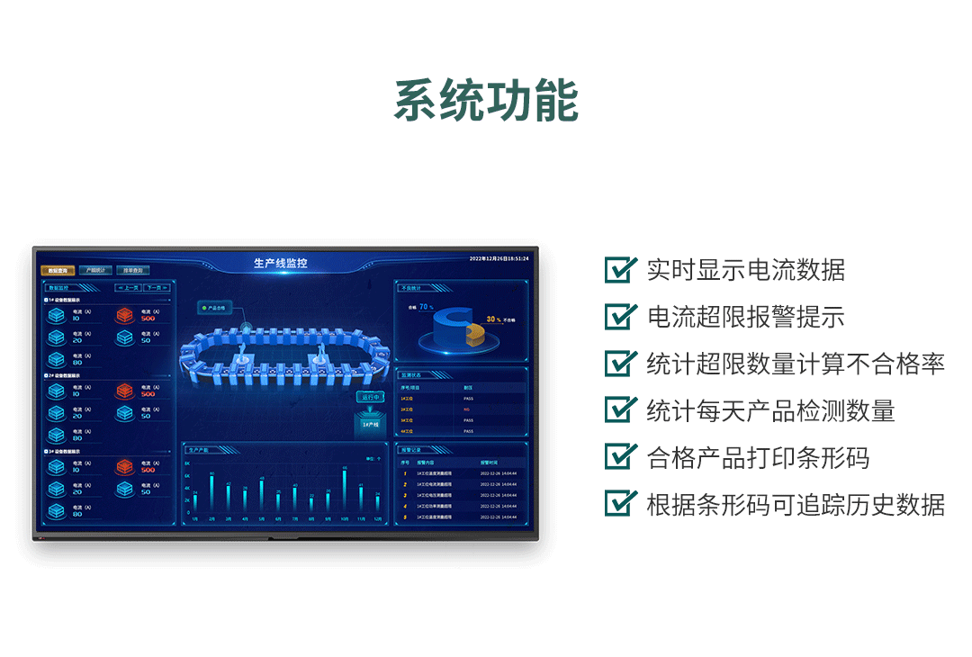 新能源汽PTC生產(chǎn)線電流檢測(cè)方案