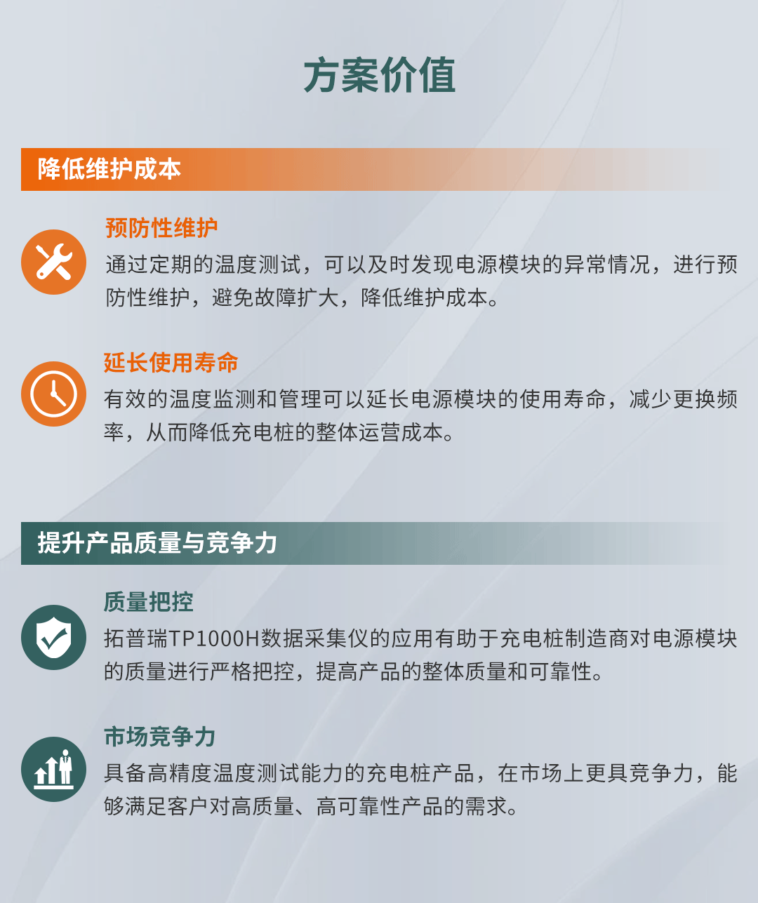 高速數據記錄儀