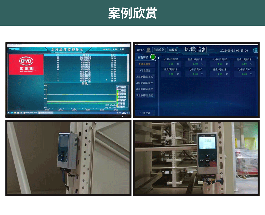 智能溫濕度監控系統