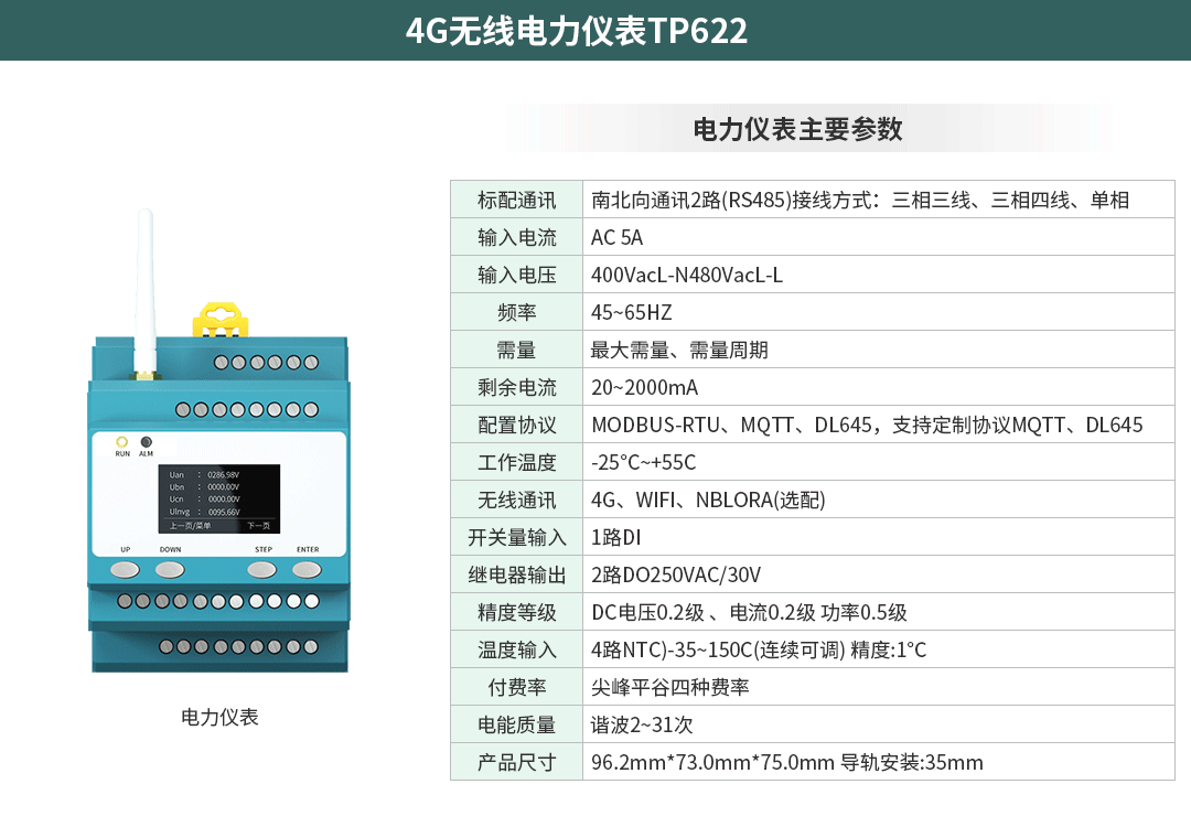 智慧園區物聯網監控系統方案