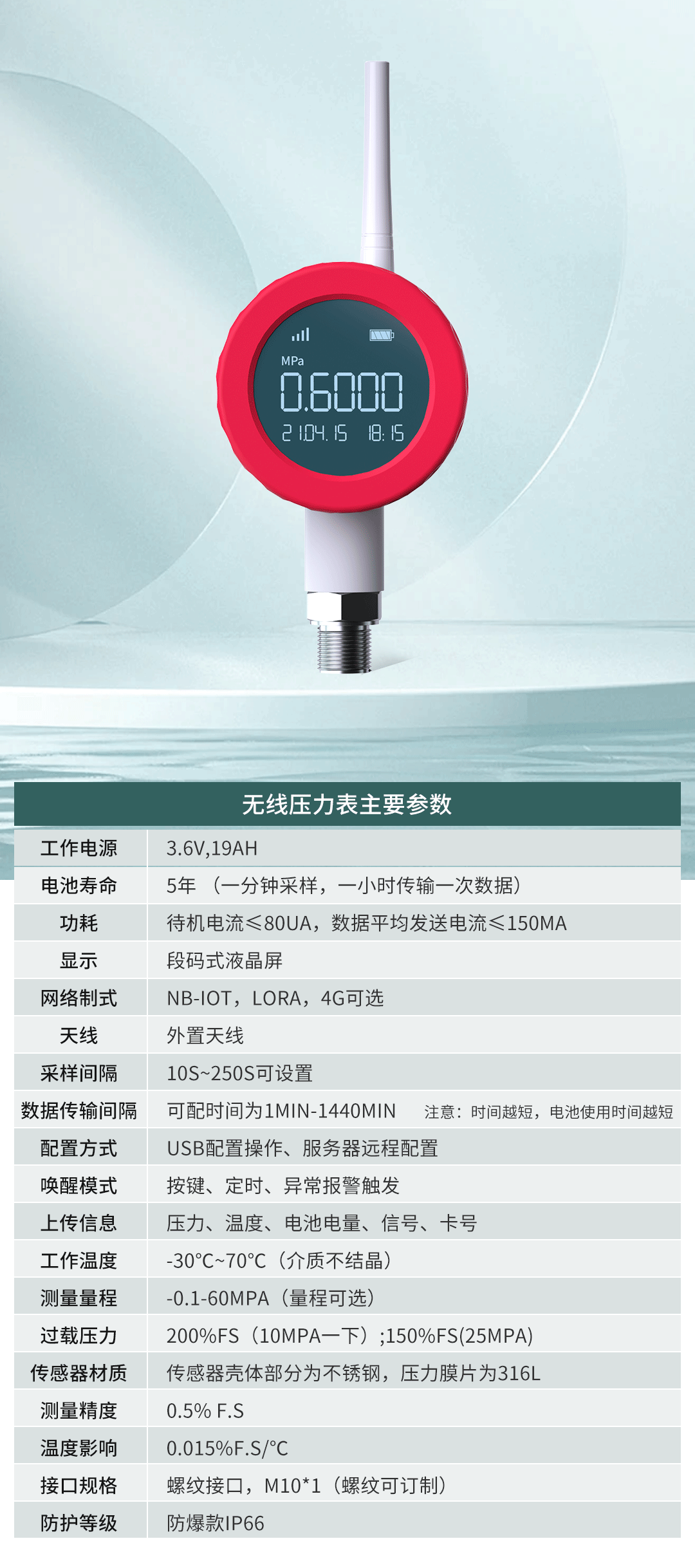 無線壓力表在七氟丙烷滅火系統中的應用