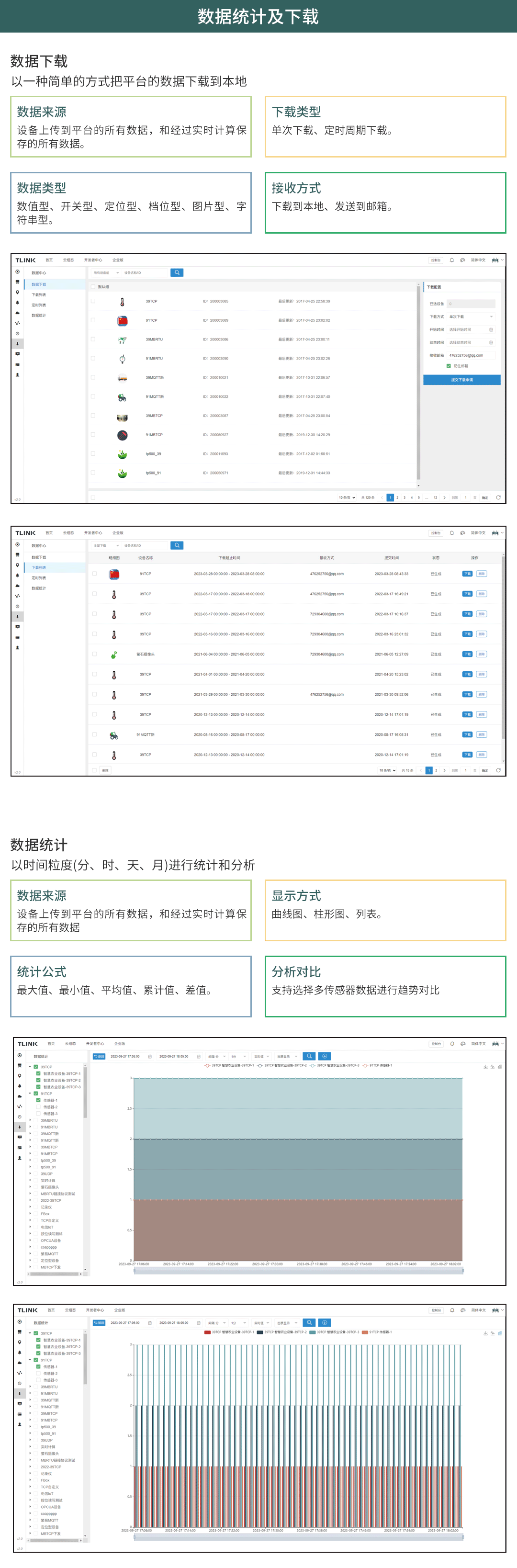 無線壓力表在七氟丙烷滅火系統中的應用