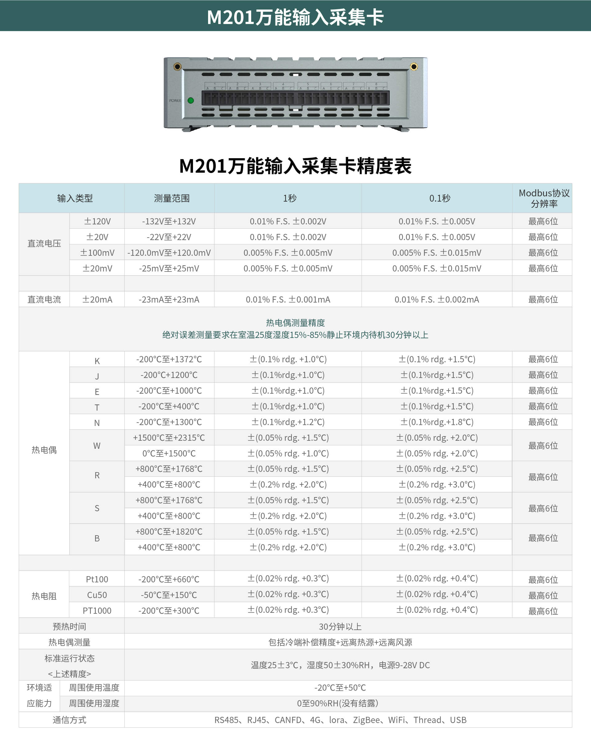 多通道高速數(shù)據(jù)采集儀