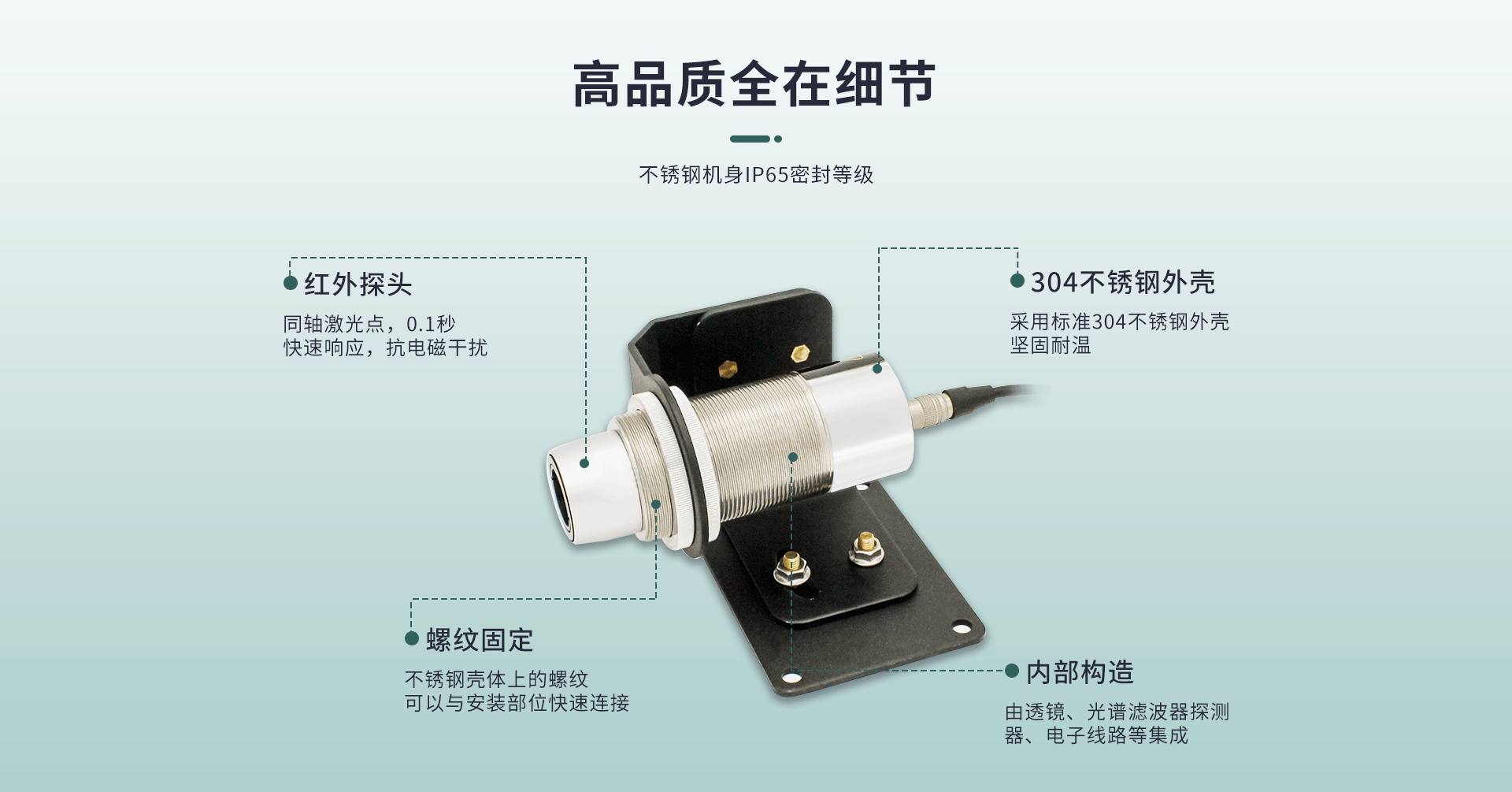 同軸激光瞄準(zhǔn)紅外測(cè)溫儀