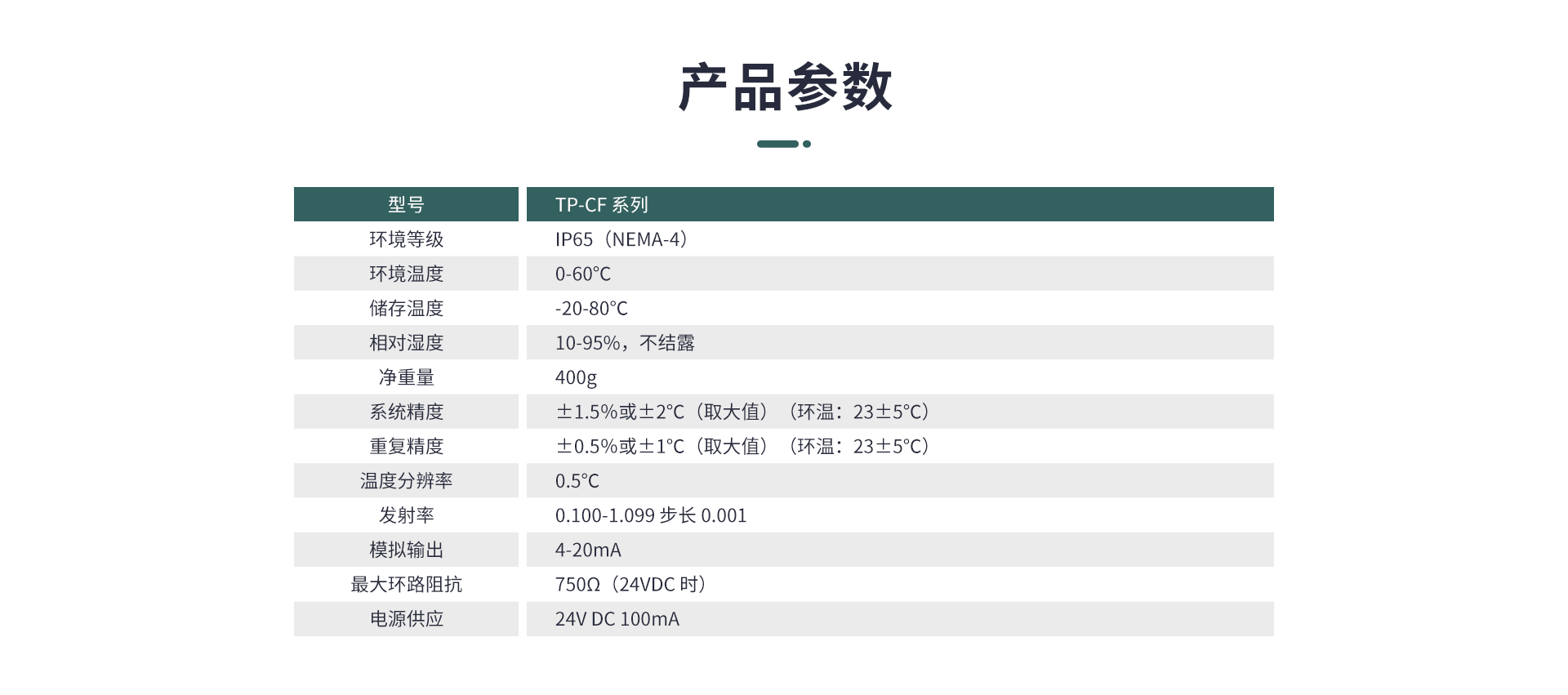 同軸激光瞄準(zhǔn)紅外測(cè)溫儀