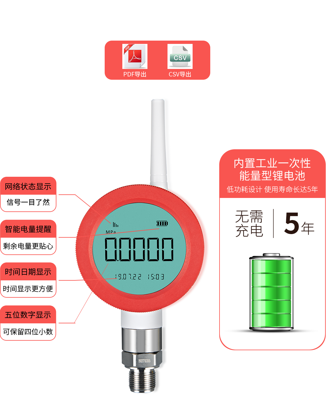 NB-IOT压力传感器