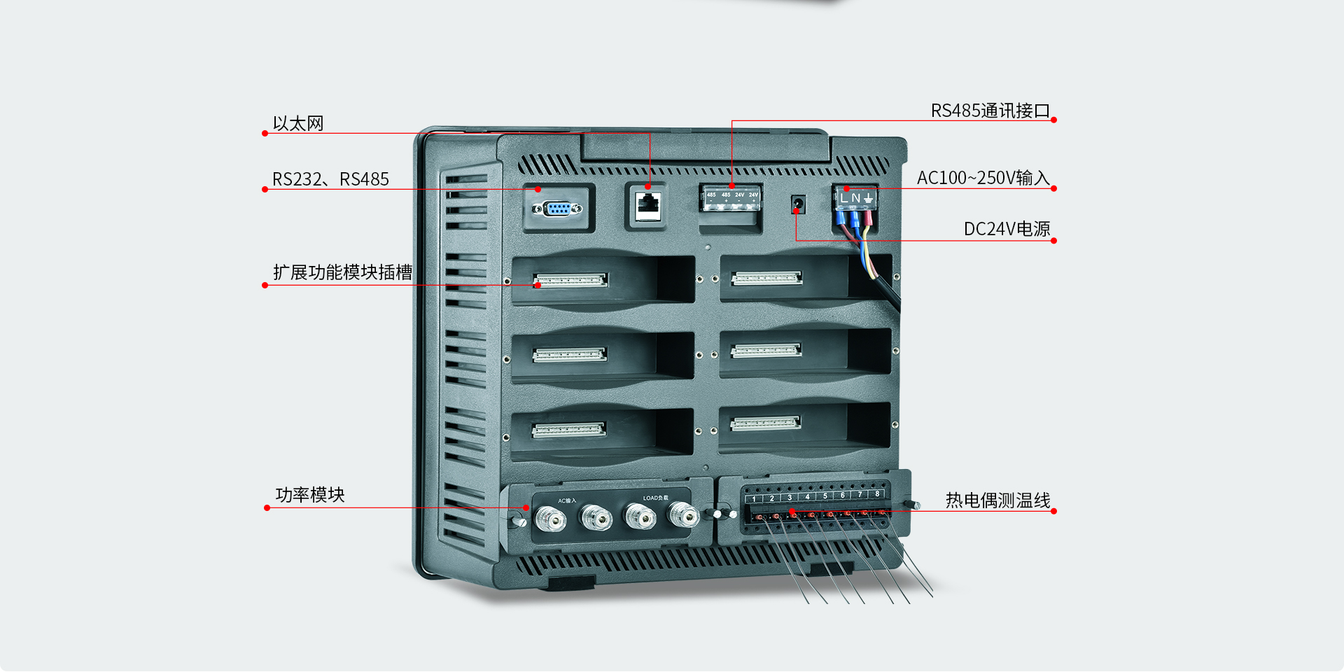 電能質(zhì)量分析儀