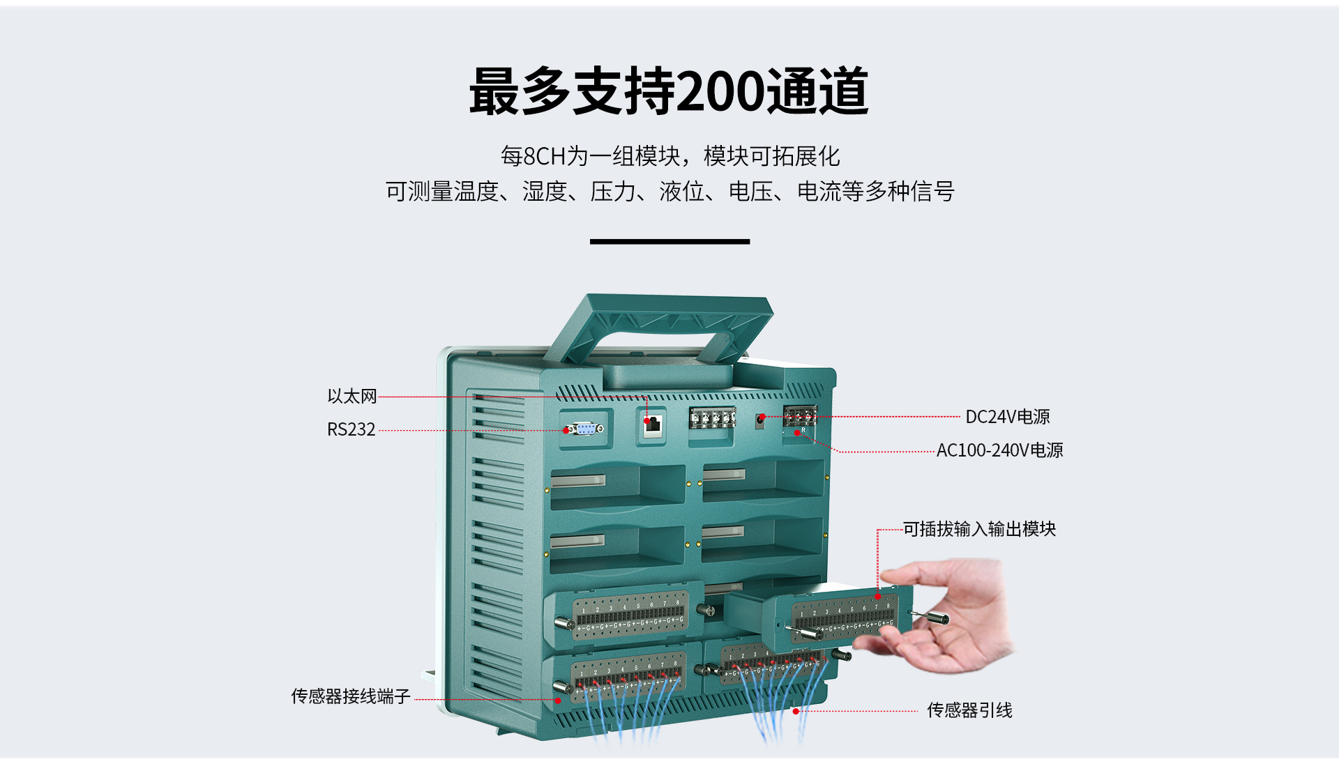 多路數據記錄儀