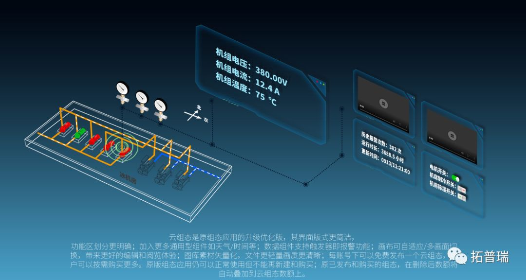 溫度監控方案