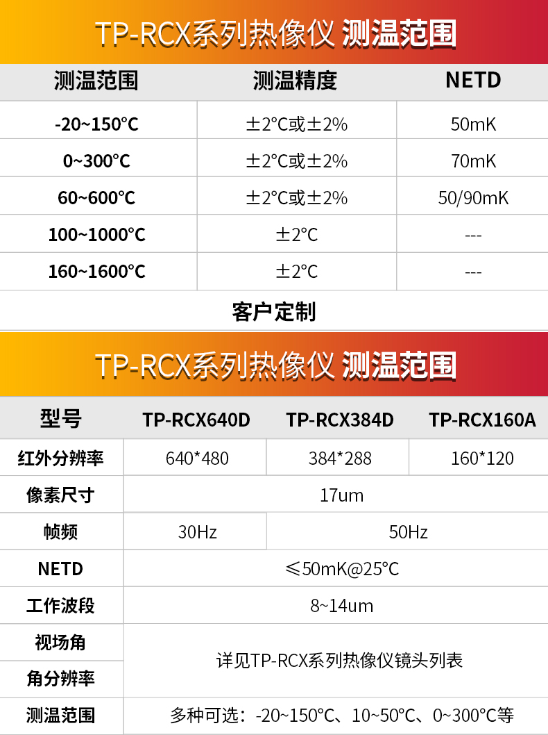 紅外熱成像儀