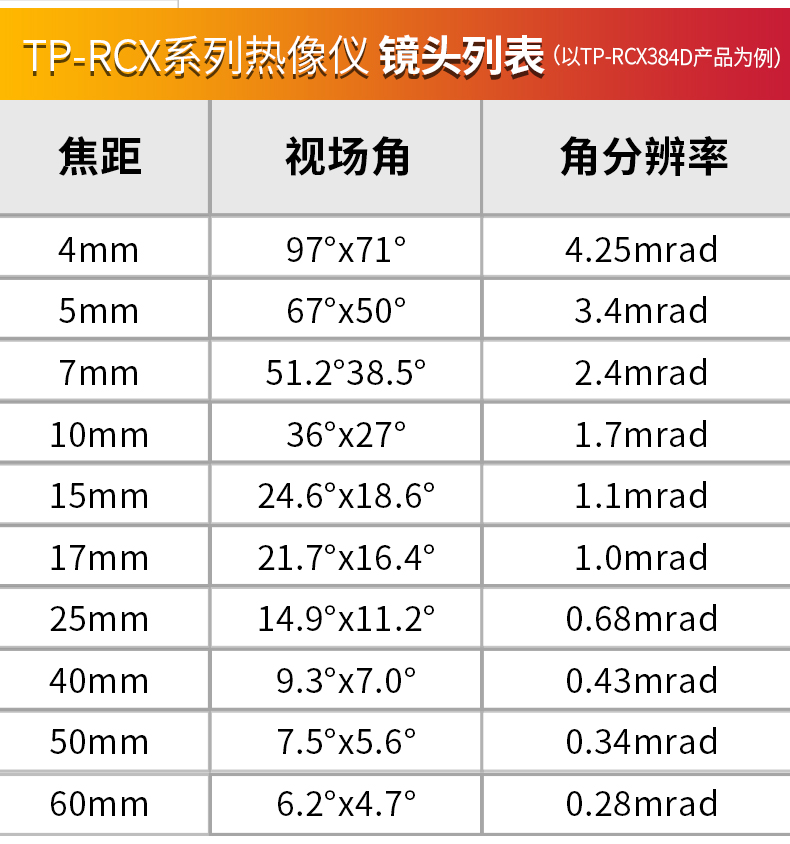 紅外熱成像儀