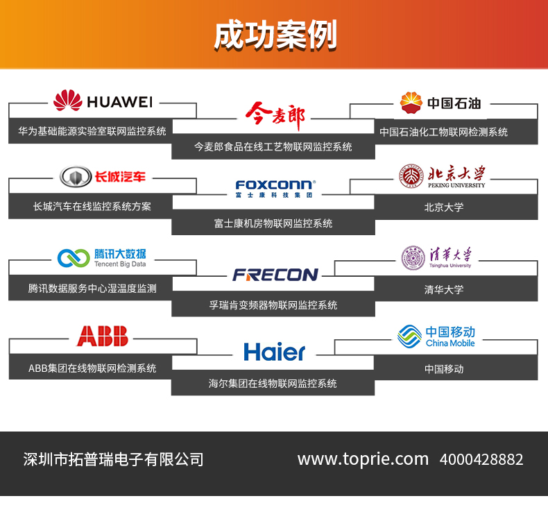 熱成像儀