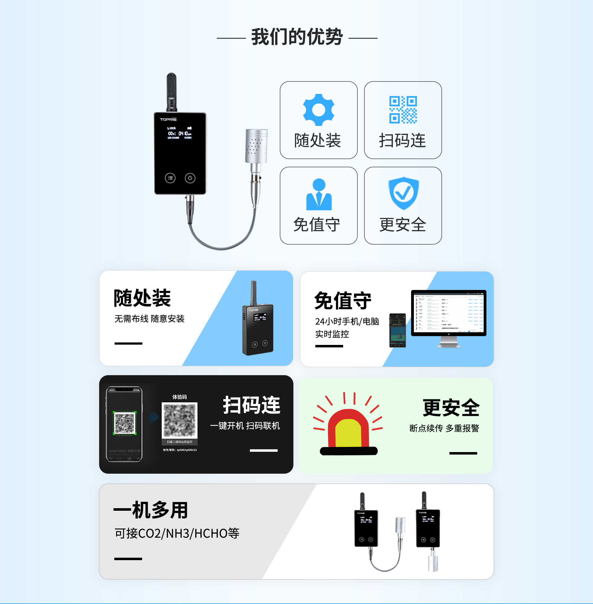 二氧化碳傳感器