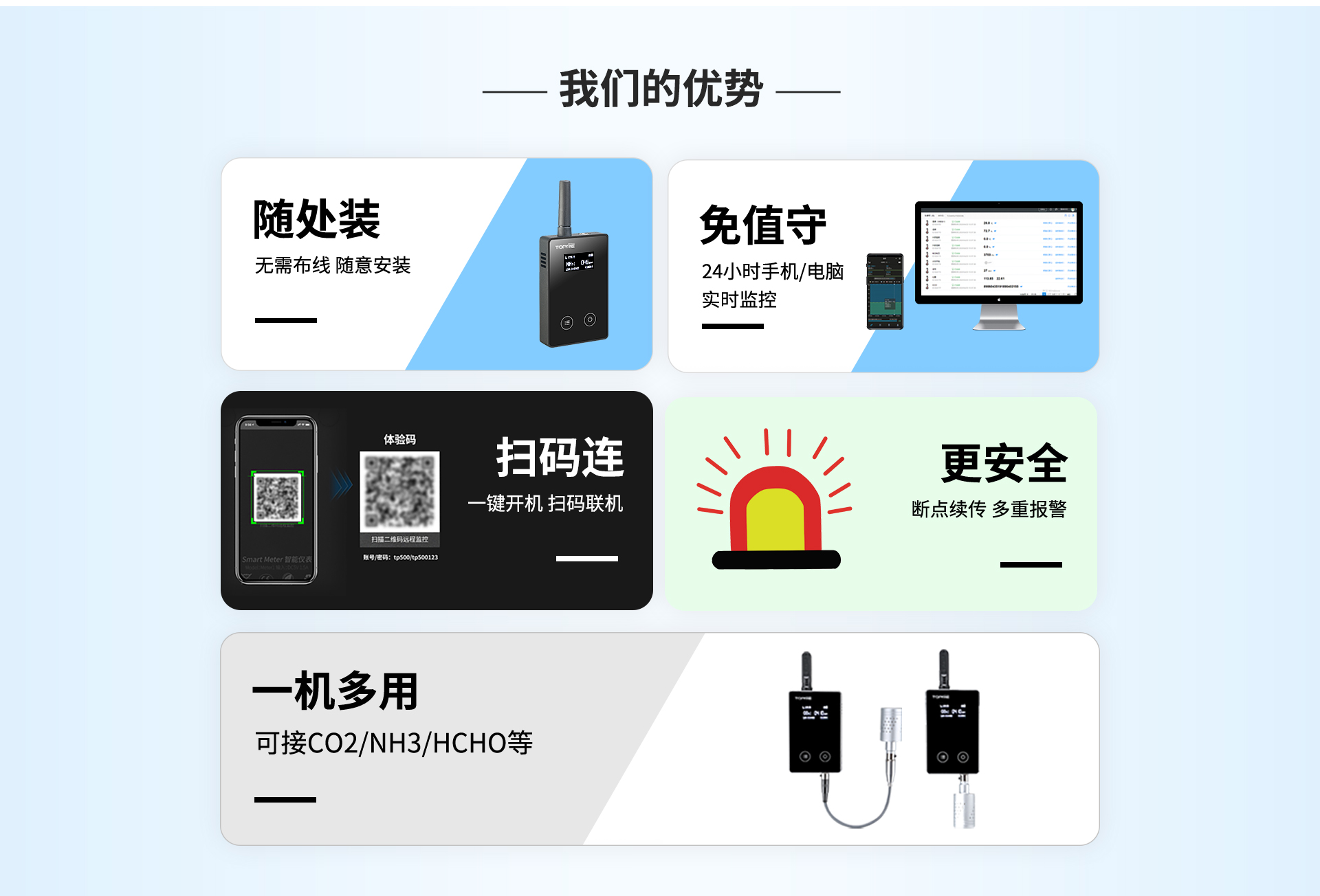 氨氣傳感器