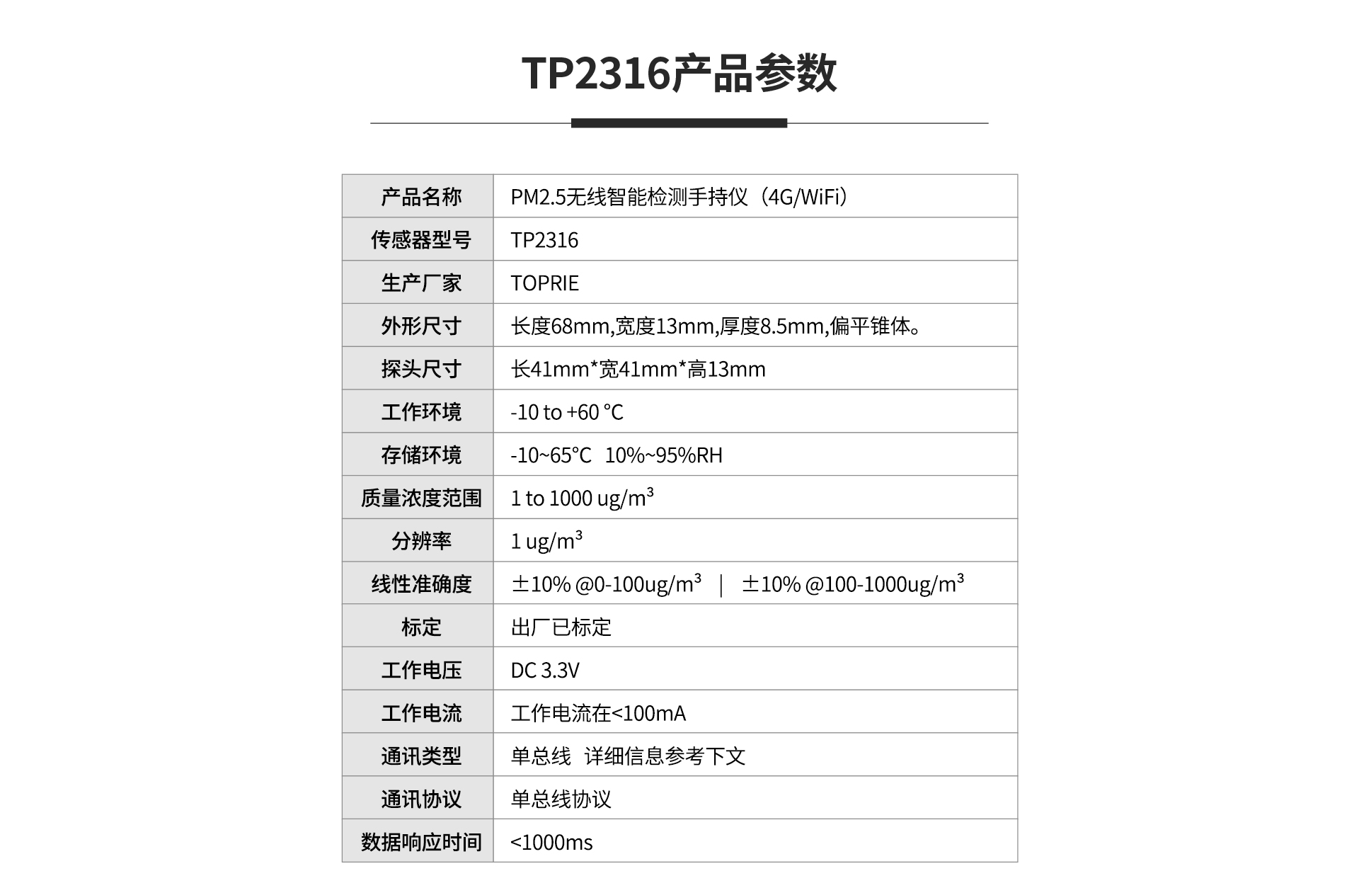 PM2.5無線智能檢測手持儀