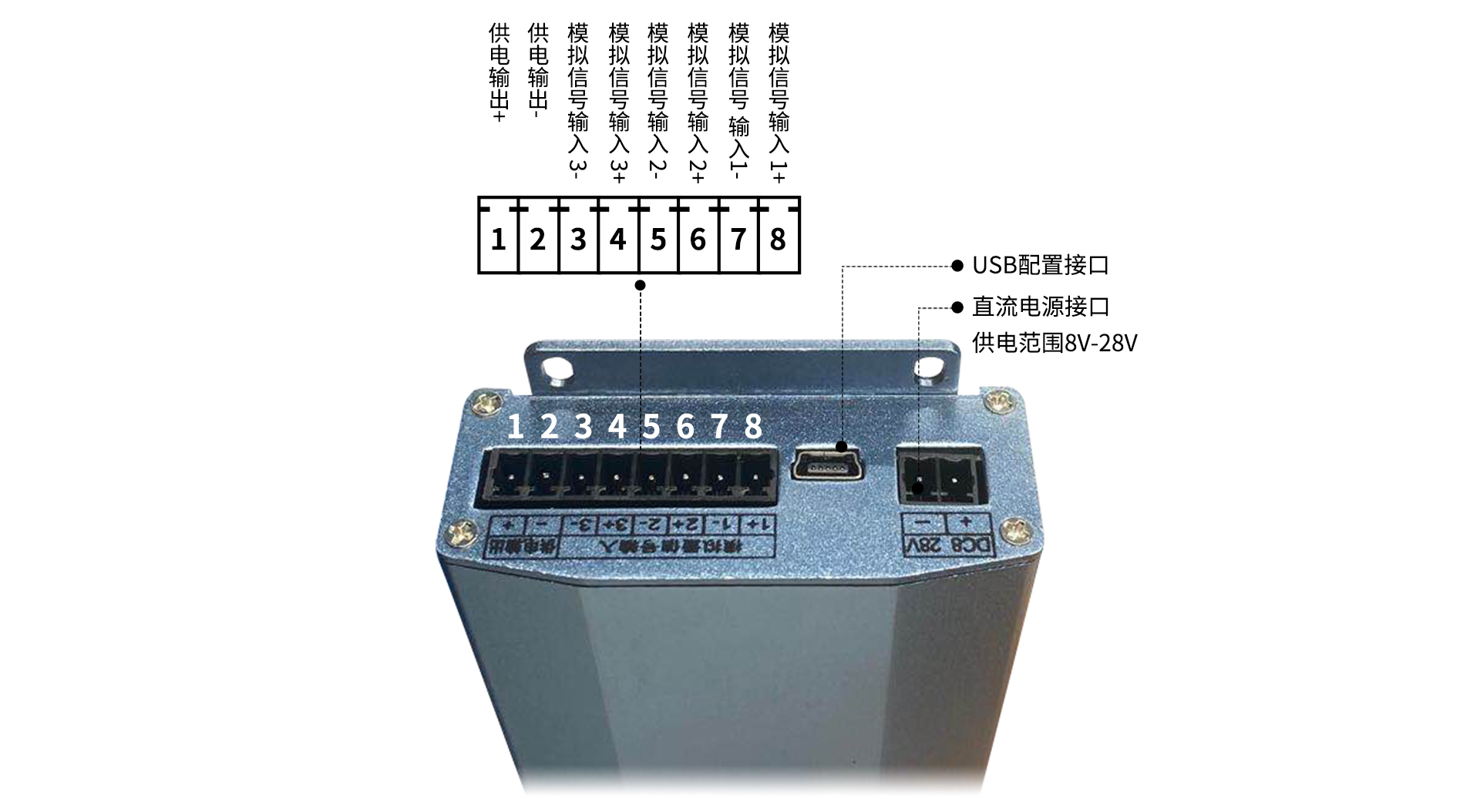 4G RTU無線采集模塊