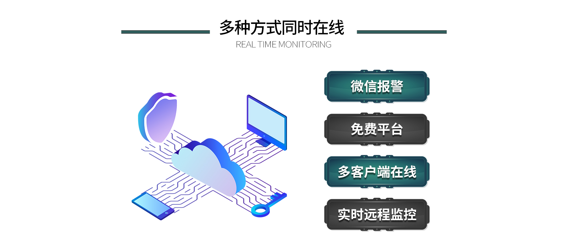 4G RTU無線采集模塊