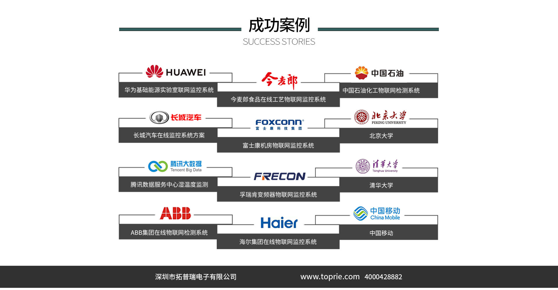 4G RTU無線采集模塊