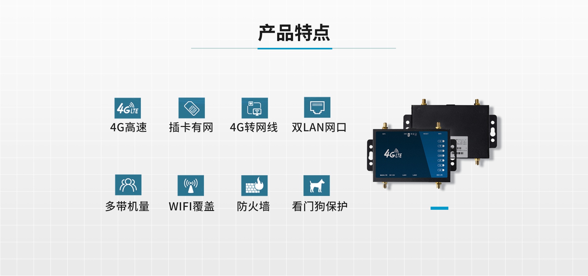 4G無線路由器