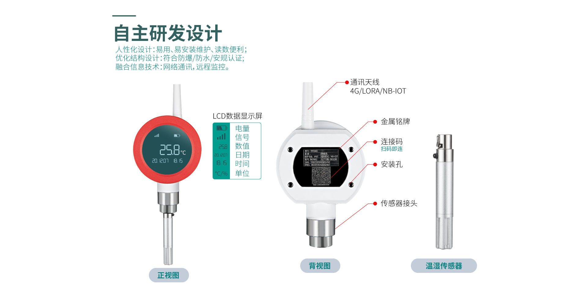 無(wú)線(xiàn)溫濕度儀表