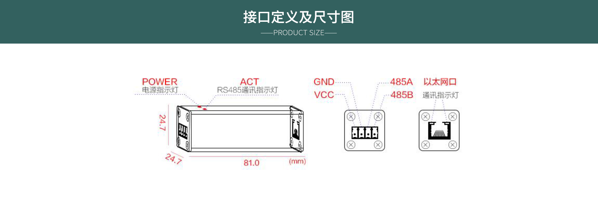 串口服務器模塊