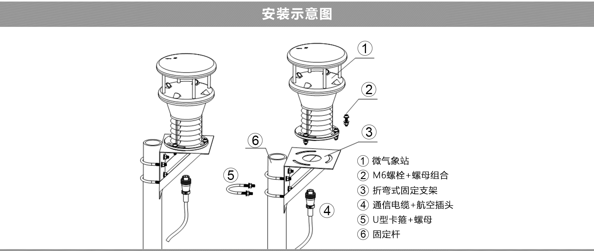 氣象站