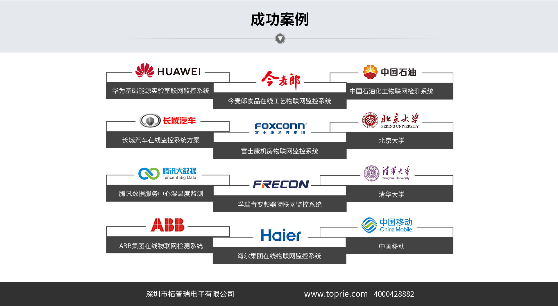 無紙記錄儀