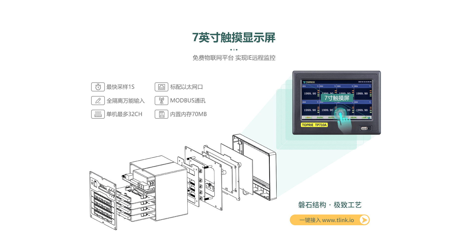 物聯(lián)網記錄儀