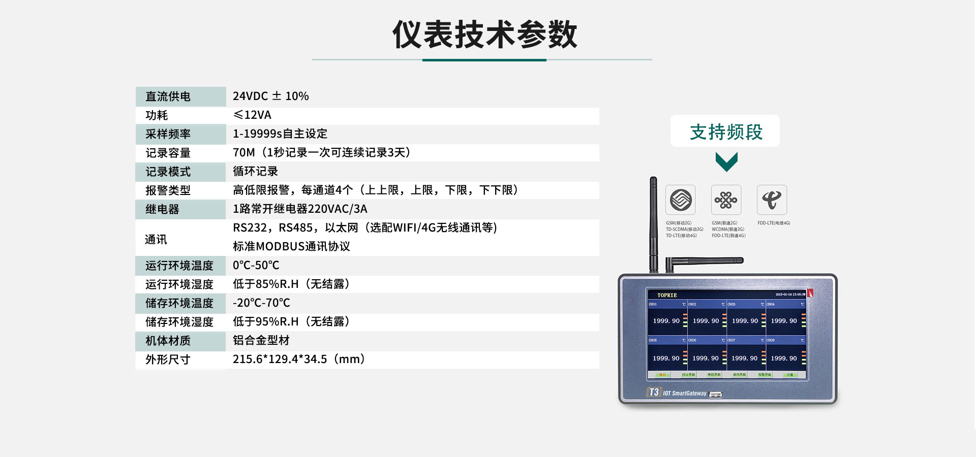 數(shù)據(jù)記錄儀