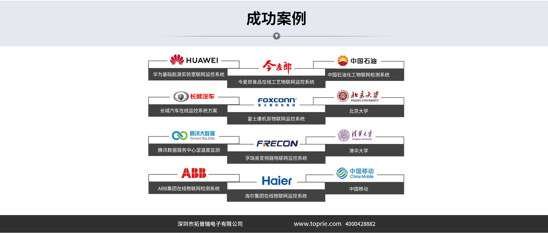 溫濕度記錄儀