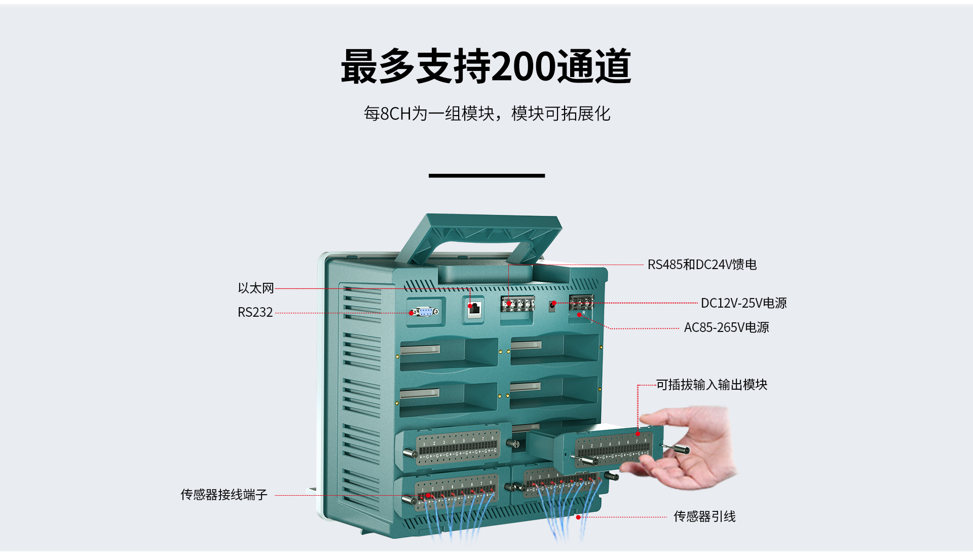 多路數據記錄儀