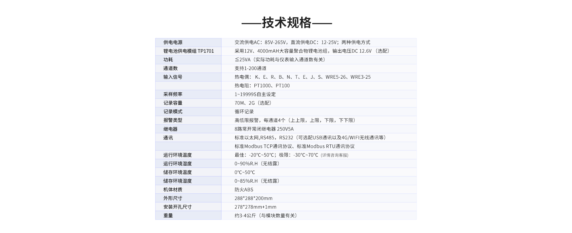 溫濕度記錄儀