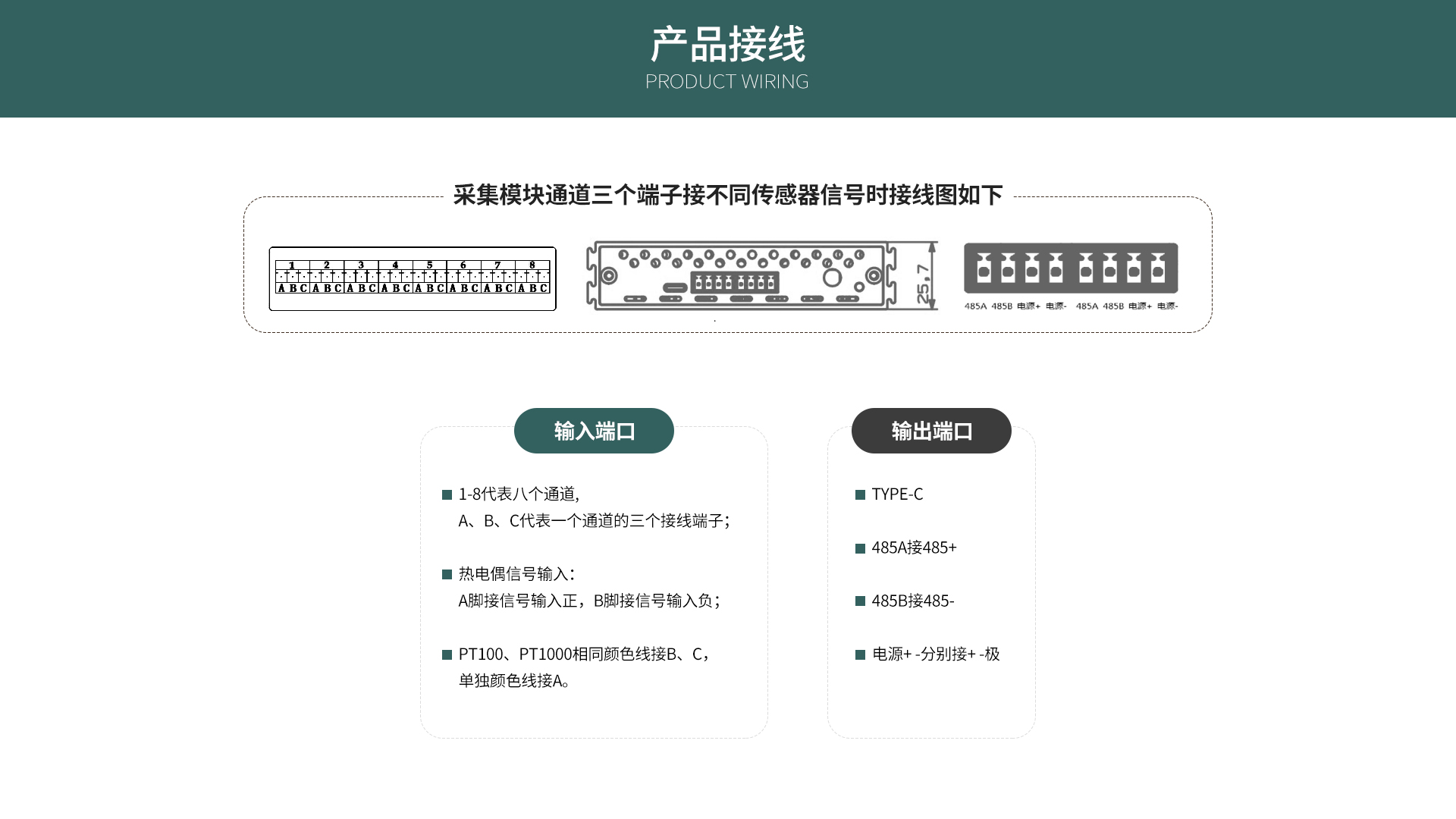 USB-1608數據采集卡