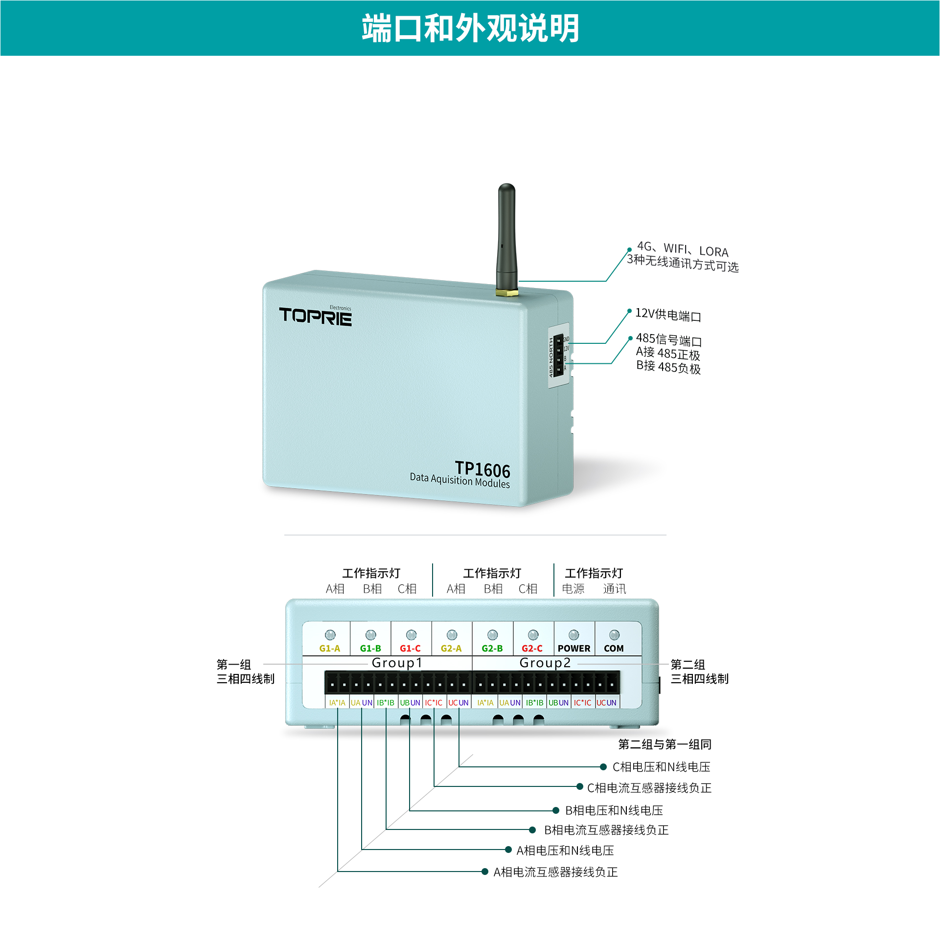 智能電力儀表