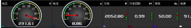 功率記錄儀的應用