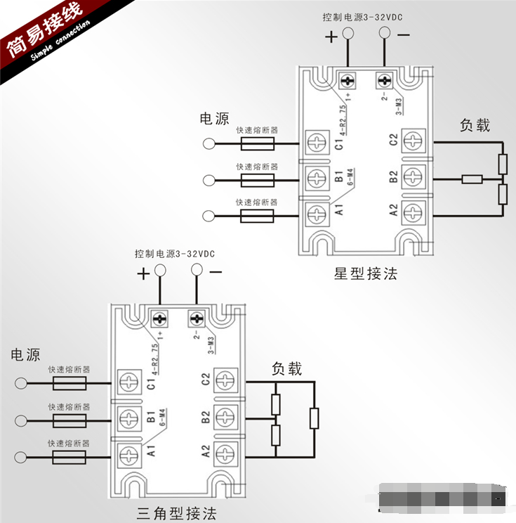 TP1000記錄儀應(yīng)用