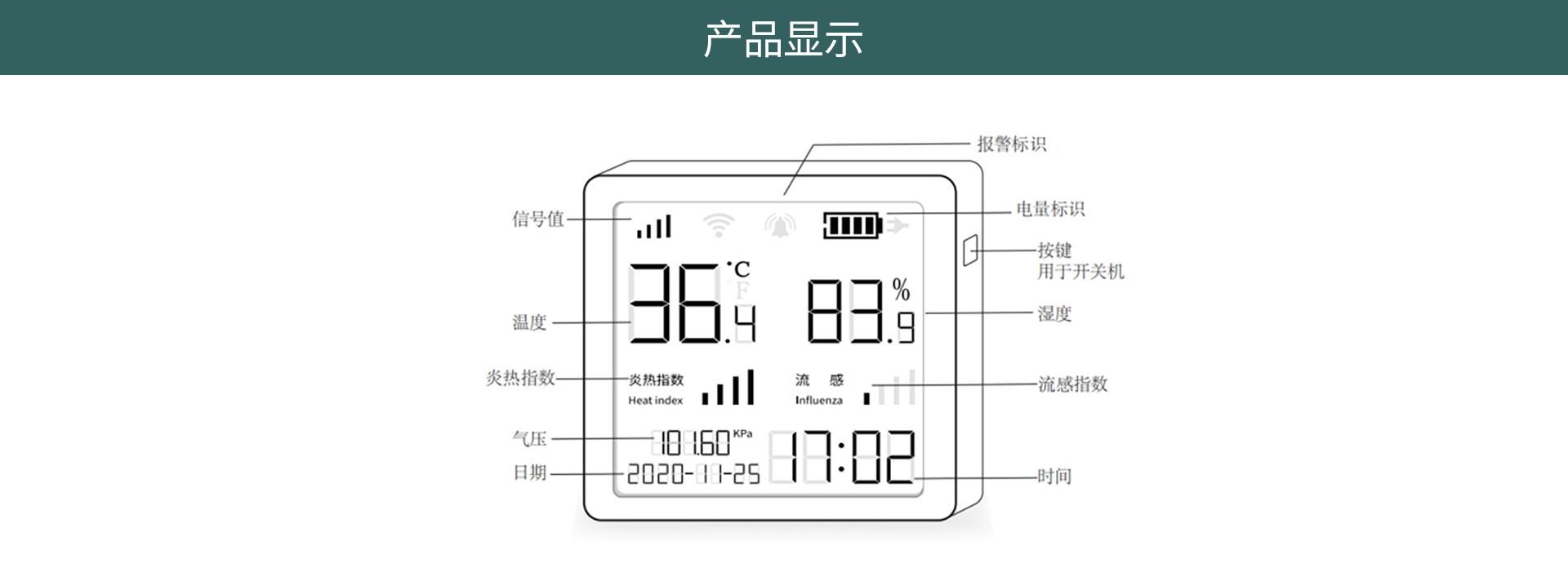 溫濕度大氣壓采集器