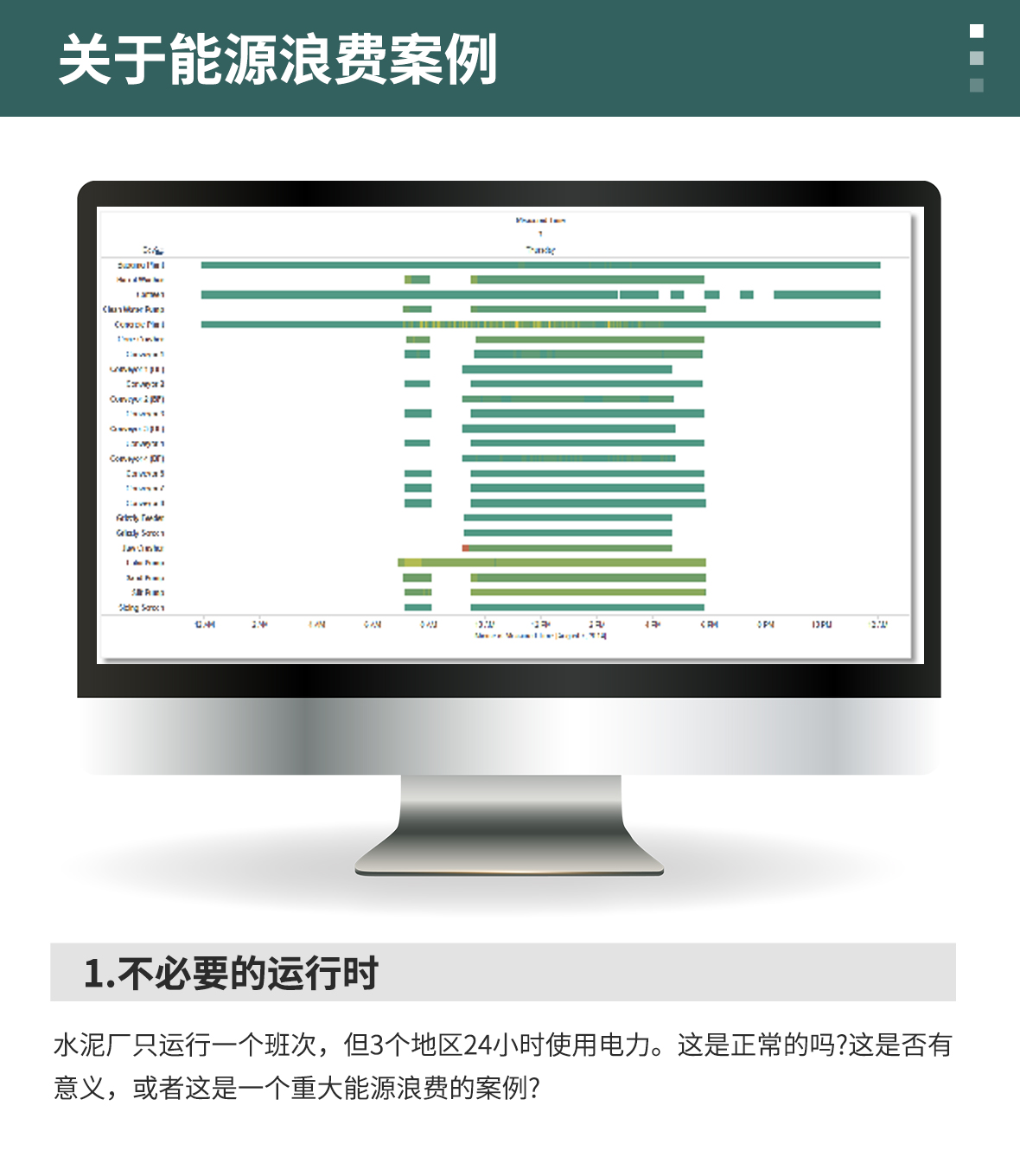 能源监控系统解决方案