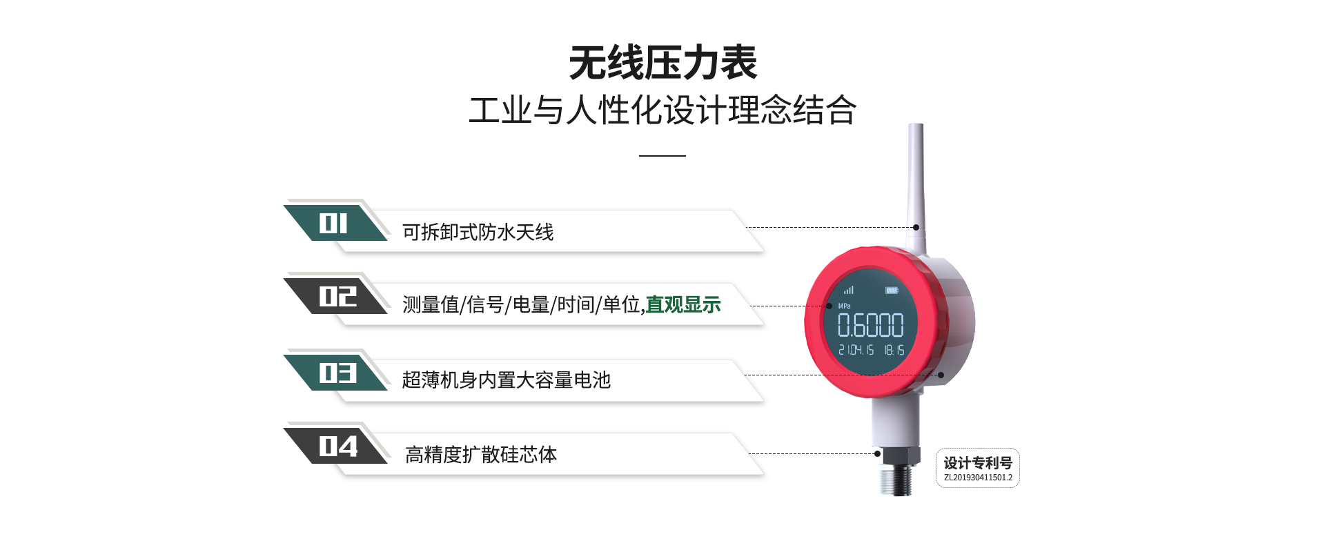 無線壓力表