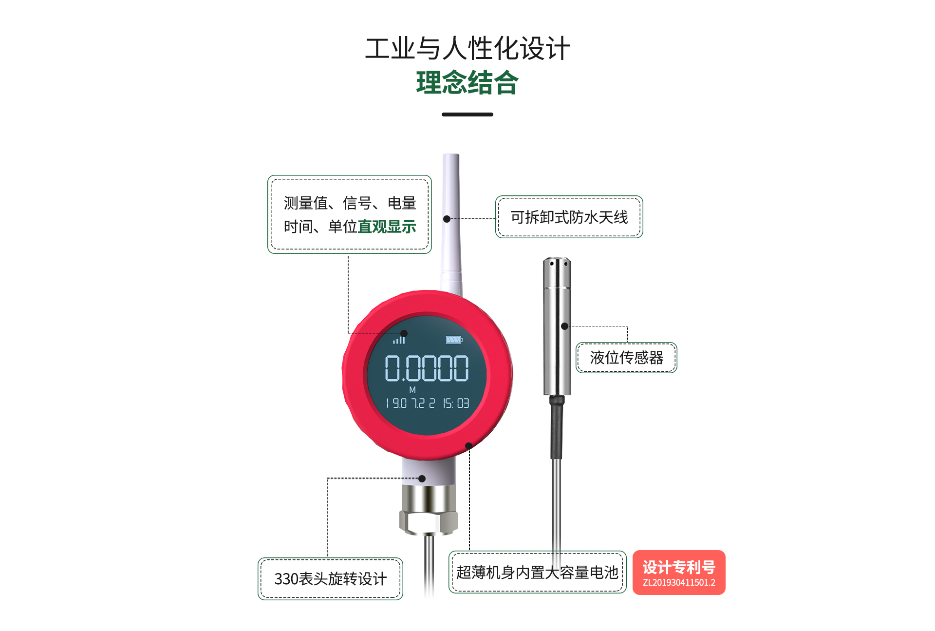 無線液位表