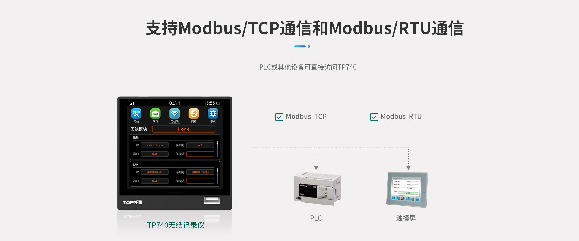 TP740無(wú)紙記錄儀