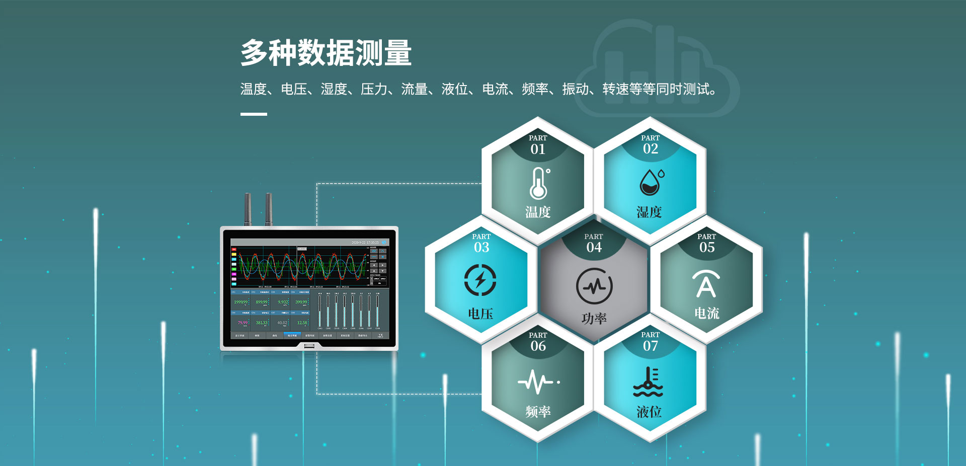 TP1100無線數(shù)據(jù)記錄儀