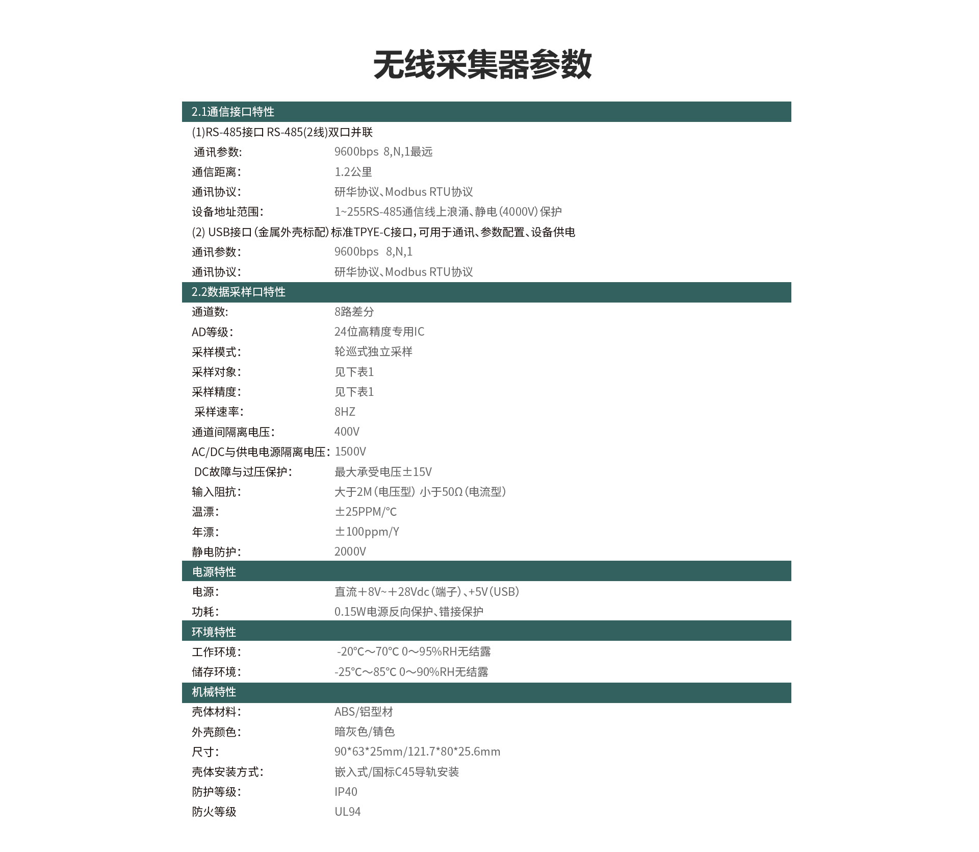 TP1100無線數(shù)據(jù)記錄儀