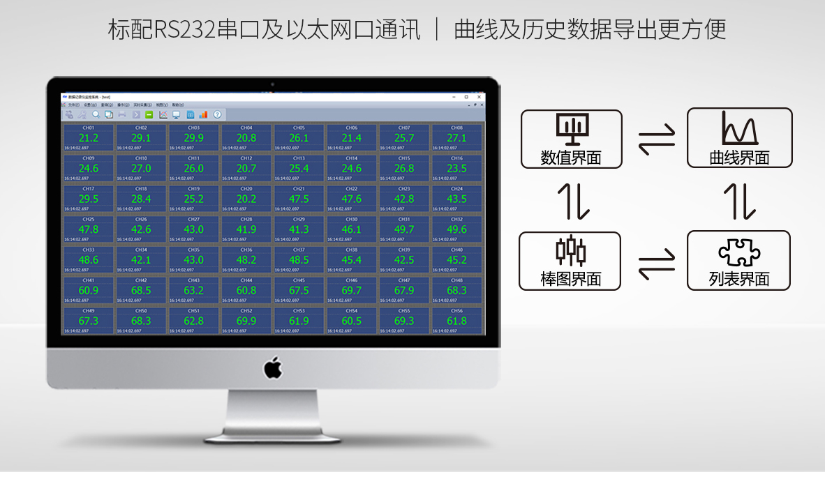 酒廠酒曲溫度在線監(jiān)控解決方案