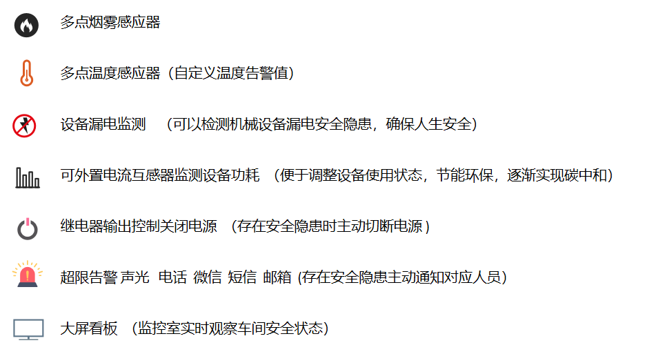 工業物聯網技術對生產注塑車間安全監控