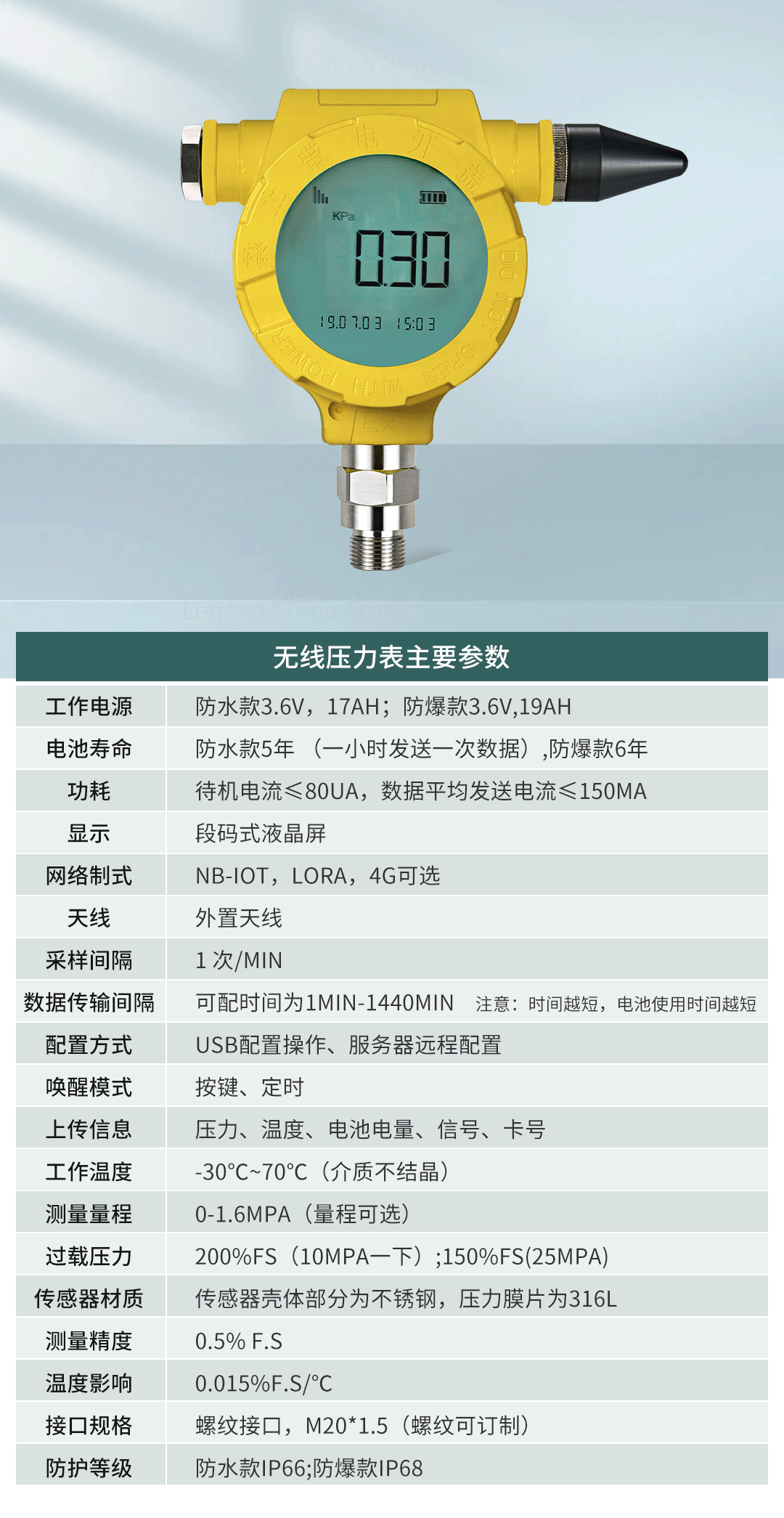 汽車涂裝車間環境參數監測案例