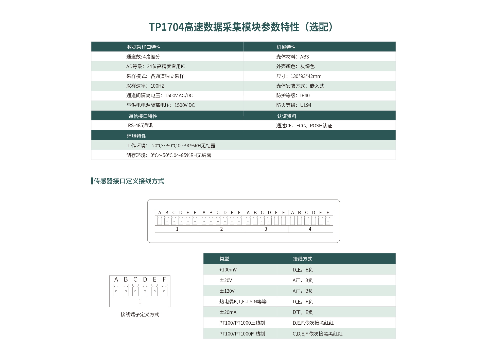 高速數(shù)據(jù)記錄儀